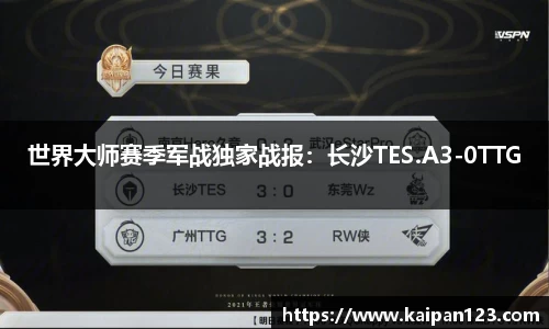 世界大师赛季军战独家战报：长沙TES.A3-0TTG